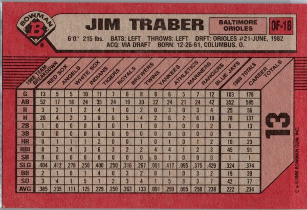 1989 Bowman Baltimore Orioles #13 Jim Traber