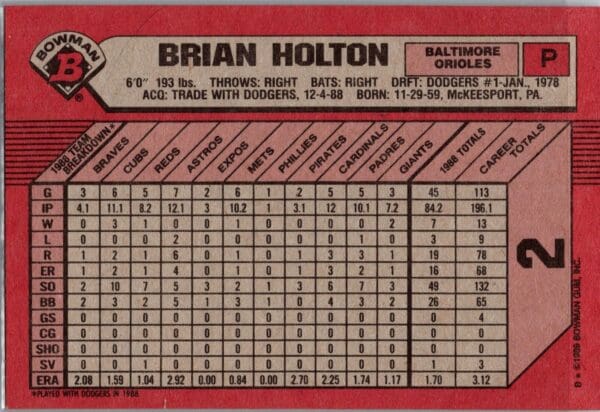 1989 Bowman Baltimore Orioles #2 Brian Holton