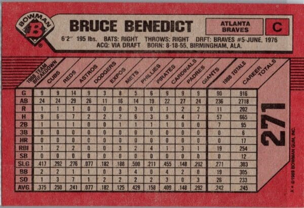 1989 Bowman Atlanta Braves #271 Bruce Benedict