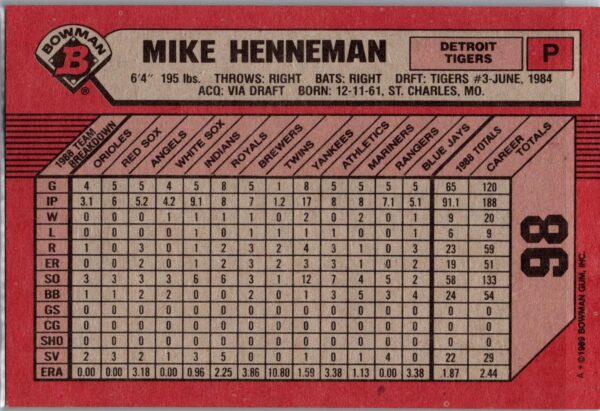 1989 Bowman Detroit Tigers #98 Mike Henneman