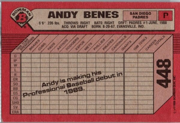 1989 Bowman San Diego Padres #448 Andy Benes