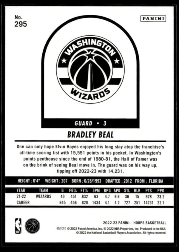 2022 Hoops Washington Wizards #295 Bradley Beal Tribute