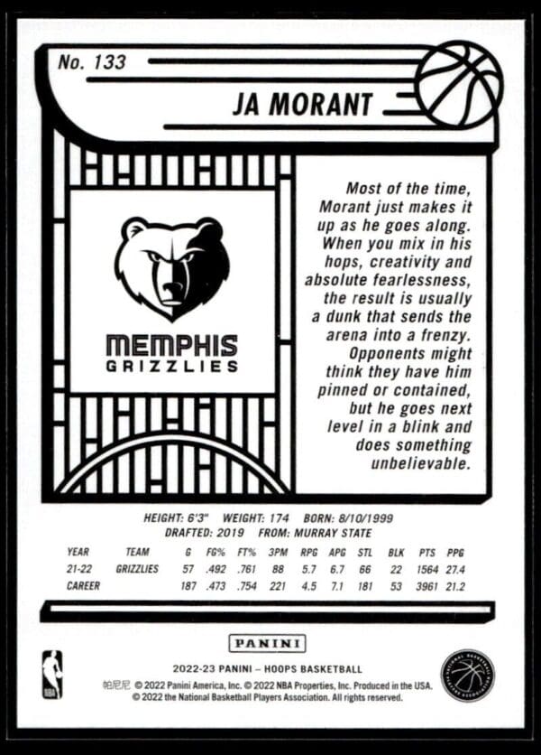 2022 NBA Hoops Memphis Grizzlies #47 Ja Morant