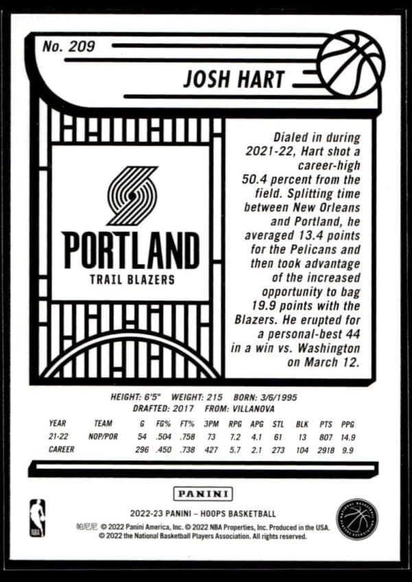 _10 2022 NBA Hoops Portland Trail Blazers #209 Josh Hart