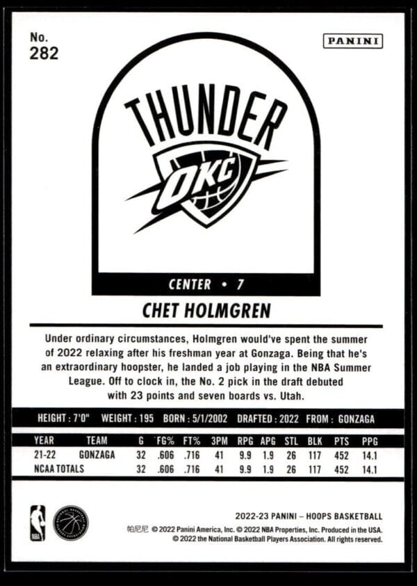 2022 Hoops Oklahoma City Thunder #282 Chet Holmgren RC Rookie Tribute