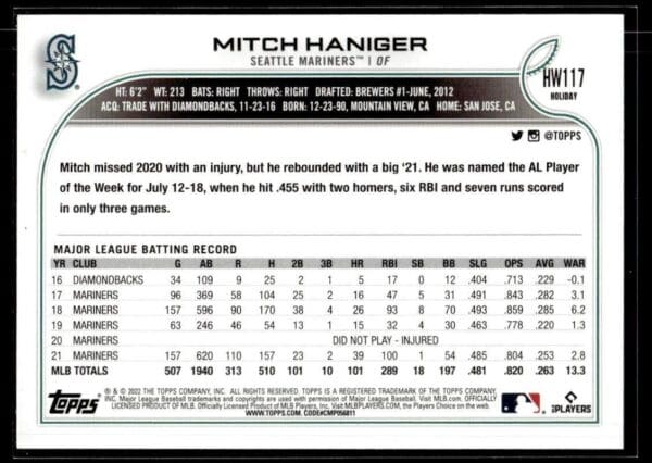 _10 2022 Topps Holiday Seattle Mariners #HW117 Mitch Haniger