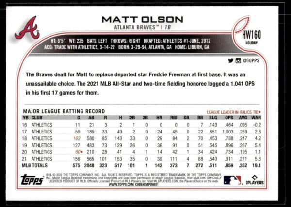 2022 Topps Holiday Atlanta Braves #HW160 Matt Olson