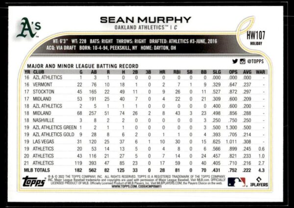 2022 Topps Holiday Oakland Athletics #HW107 Sean Murphy