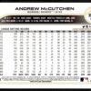 2022 Topps Holiday Milwaukee Brewers #HW178 Andrew McCutchen