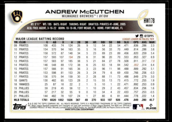 2022 Topps Holiday Milwaukee Brewers #HW178 Andrew McCutchen