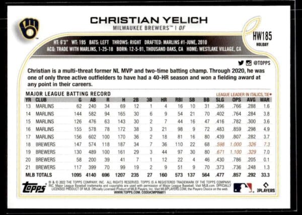 2022 Topps Holiday Milwaukee Brewers #HW185 Christian Yelich
