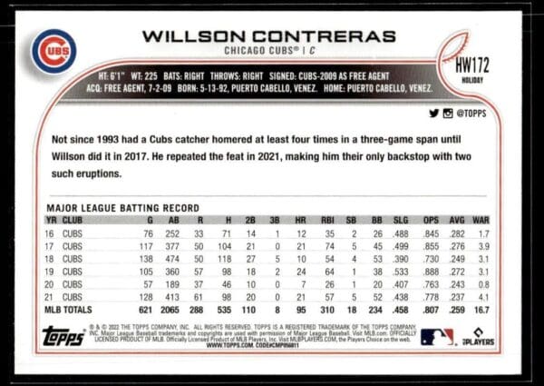 2022 Topps Holiday Chicago Cubs #HW172 Willson Contreras
