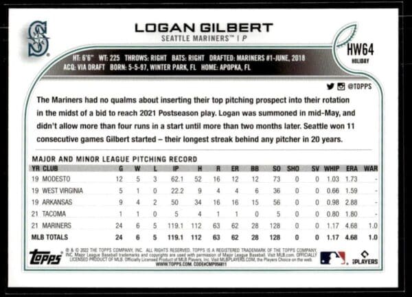 2022 Topps Holiday Seattle Mariners #HW64 Logan Gilbert