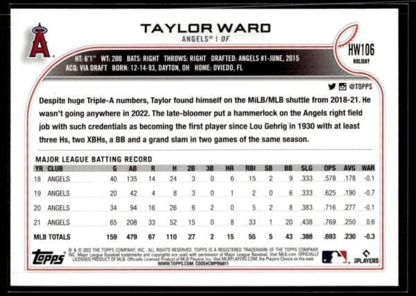 2022 Topps Holiday Los Angeles Angels #HW106 Taylor Ward