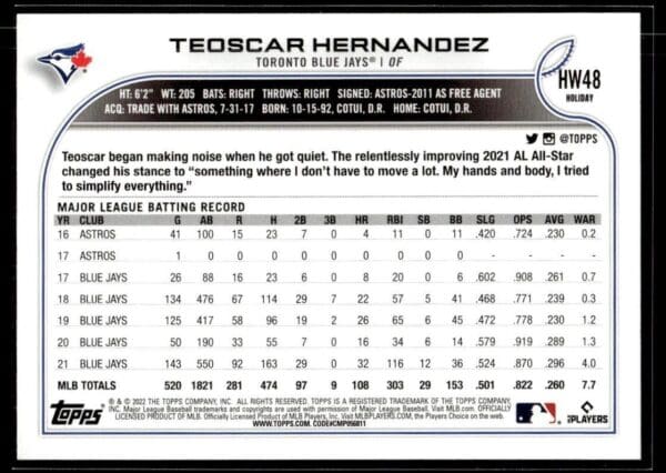 2022 Topps Holiday Toronto Blue Jays #HW48 Teoscar Hernandez