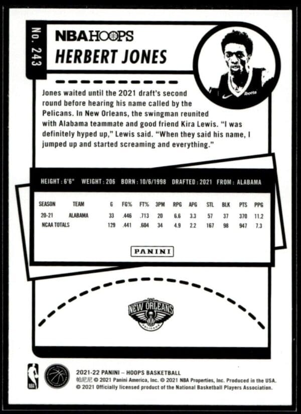 2021 NBA Hoops New Orleans Pelicans #243 Herbert Jones RC Rookie Winter Edition