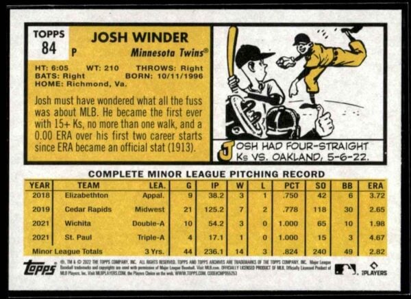 2022 Topps Josh Winder Rookie Minnesota Twins #84