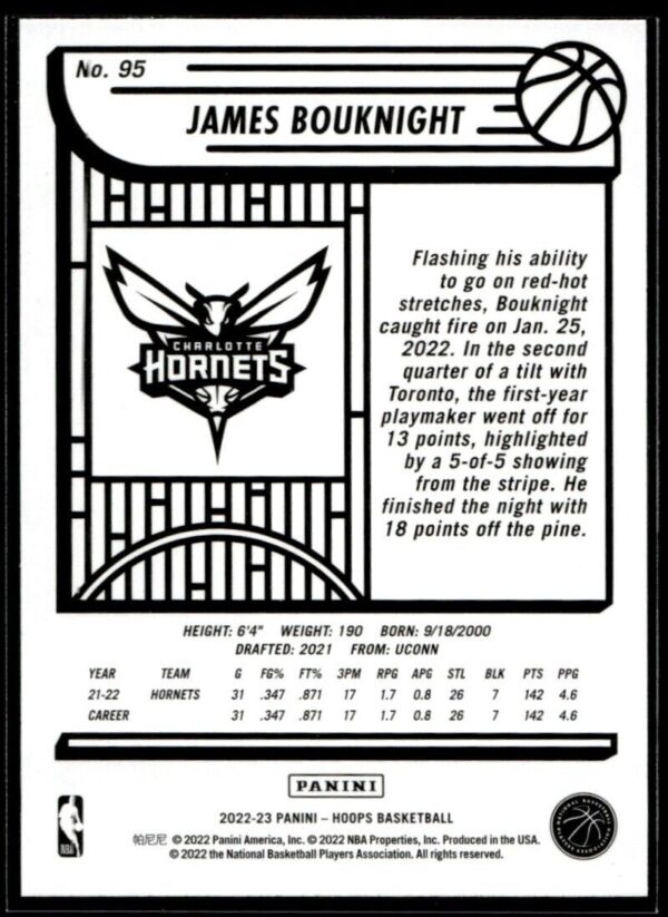 _10 2022 Hoops Charlotte Hornets #95 James Bouknight