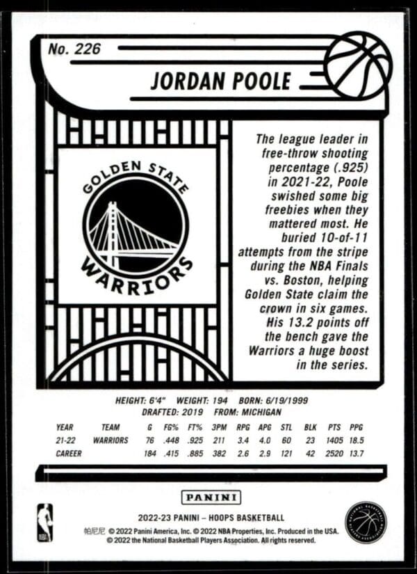 2022 Hoops Golden State Warriors #226 Jordan Poole