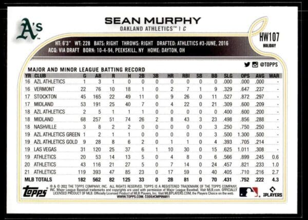 2022 Topps Holiday Oakland Athletics #HW107 Sean Murphy