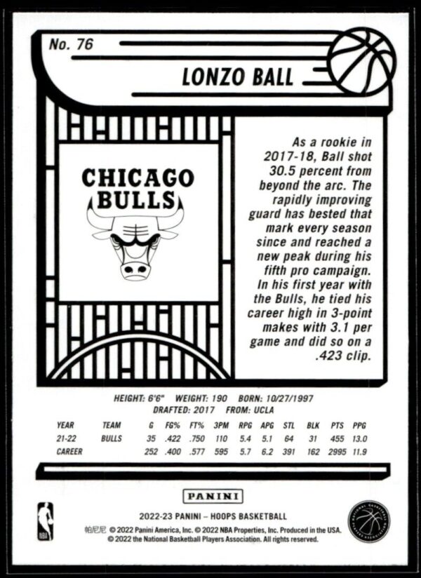 2022 Hoops Chicago Bulls #76 Lonzo Ball