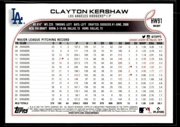 2022 Topps Holiday Los Angeles Dodgers #HW91 Clayton Kershaw