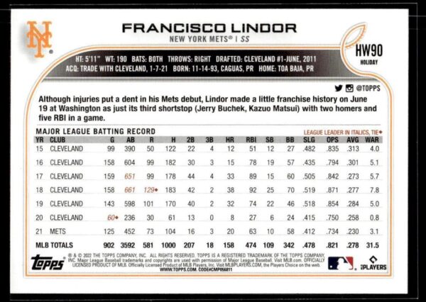 2022 Topps Holiday New York Mets #HW90 Francisco Lindor