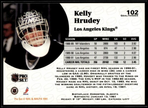 _10 1991 Pro Set Los Angeles Kings #102 Kelly Hrudey