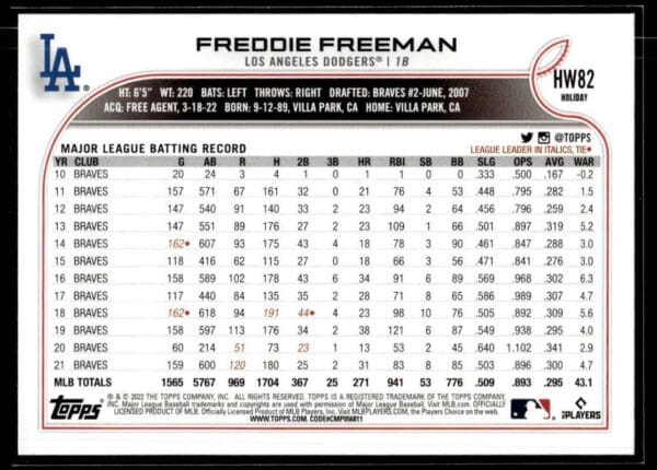 2022 Topps Holiday Los Angeles Dodgers #HW82 Freddie Freeman