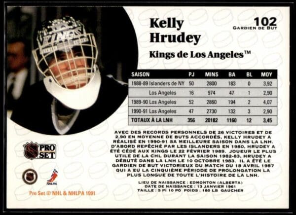 _10 1991 Pro Set Los Angeles Kings #102 Kelly Hrudey