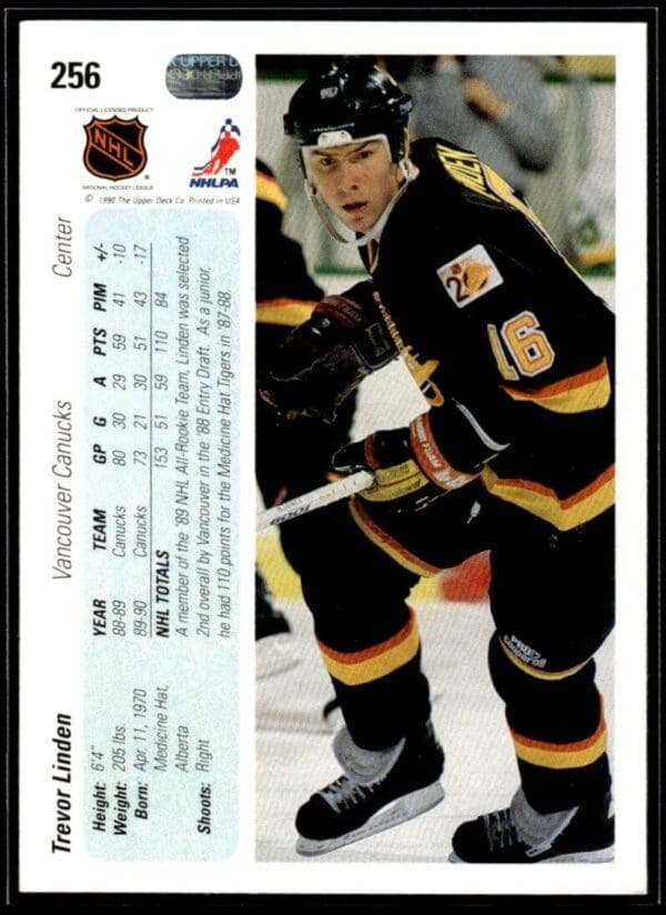 1990 Upper Deck Vancouver Canucks #256 Trevor Linden