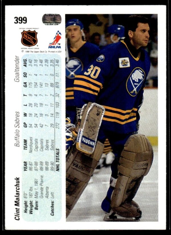 1990 Upper Deck Buffalo Sabres #399 Clint Malarchuk