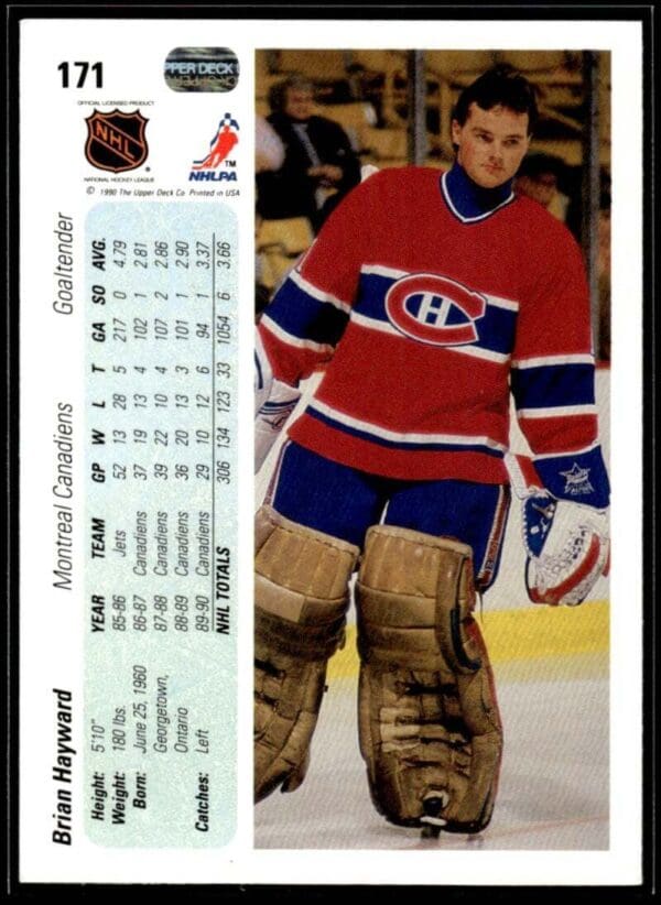 _10 1990 Upper Deck Montreal Canadiens #171 Brian Hayward