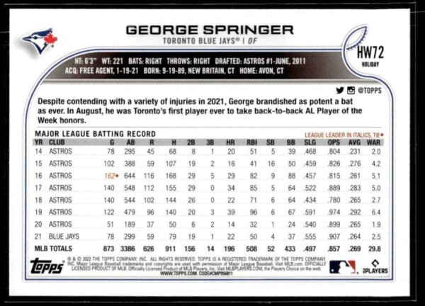 2022 Topps Holiday Toronto Blue Jays #HW72 George Springer