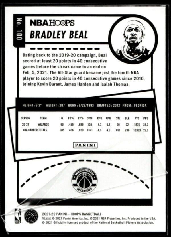 2020 Hoops Washington Wizards #100 Bradley Beal