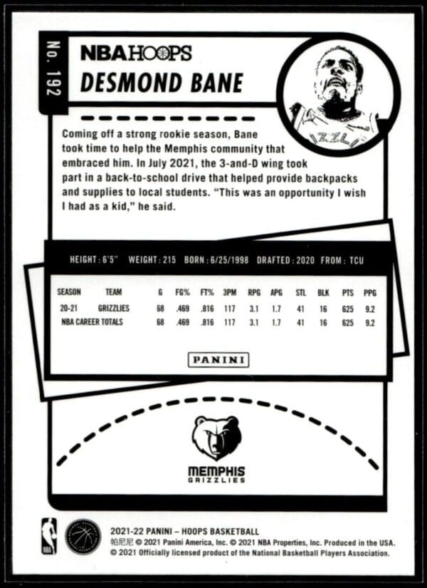 2020 Hoops Memphis Grizzlies #192 Desmond Bane RC Rookie