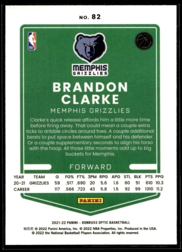 _10 2021 Donruss Optic Memphis Grizzlies #82 Brandon Clarke