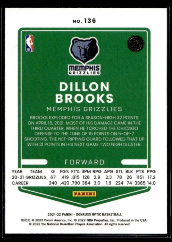 _10 2021 Donruss Optic Memphis Grizzlies #136 Dillon Brooks