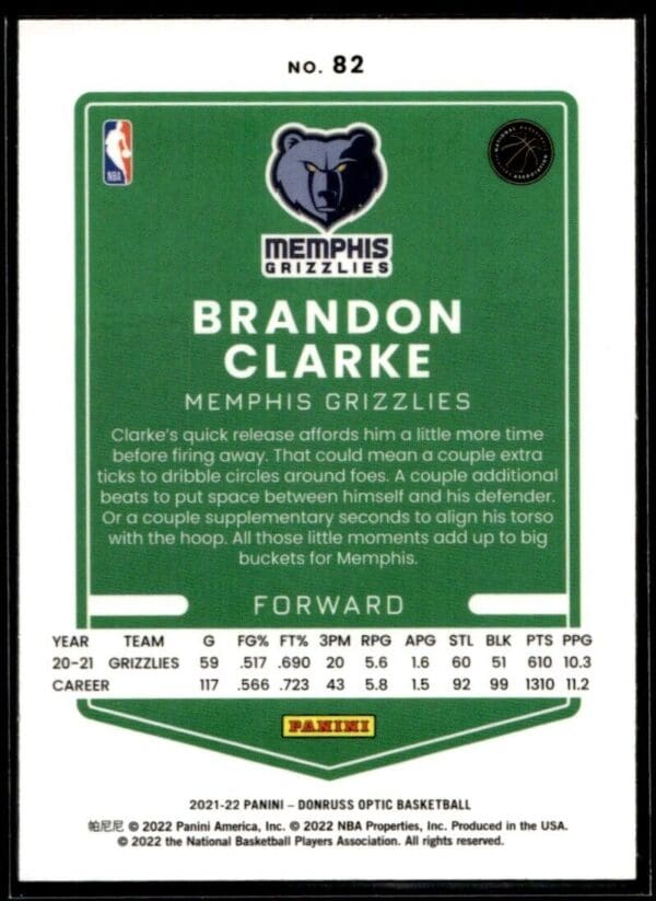 2021 Donruss Optic Memphis Grizzlies #82 Brandon Clarke