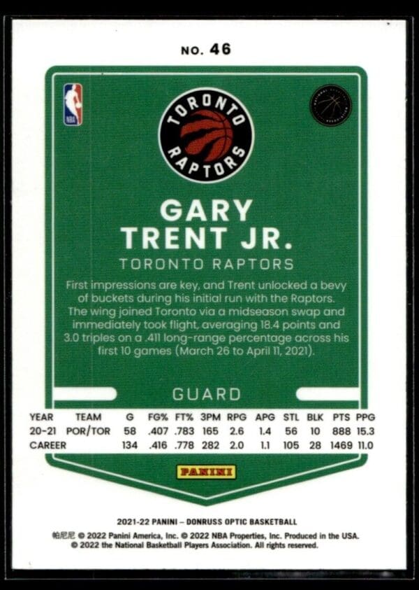 2021 Donruss Optic Toronto Raptors #46 Gary Trent Jr.