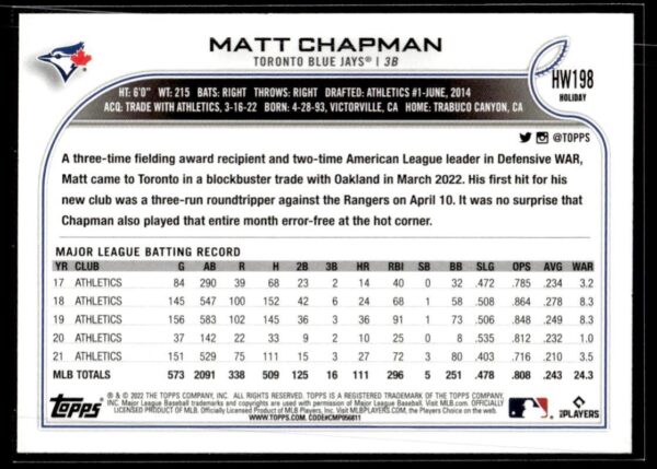 2022 Topps Holiday Toronto Blue Jays #HW198 Matt Chapman