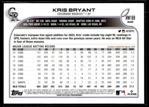 2022 Topps Holiday Chicago Cubs #1 Kris Bryant