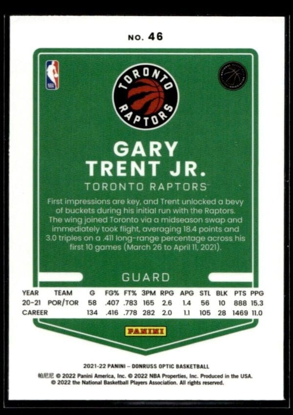 2021 Donruss Optic Toronto Raptors #46 Gary Trent Jr.
