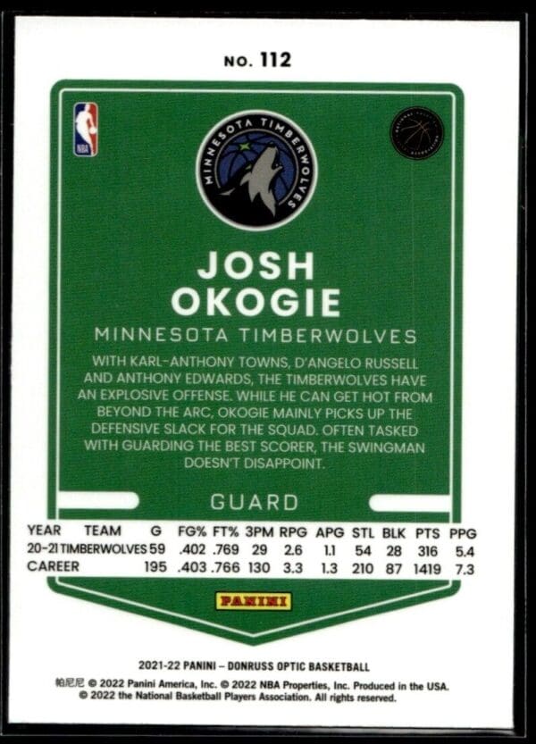 2021 Donruss Optic Minnesota Timberwolves #112 Josh Okogie