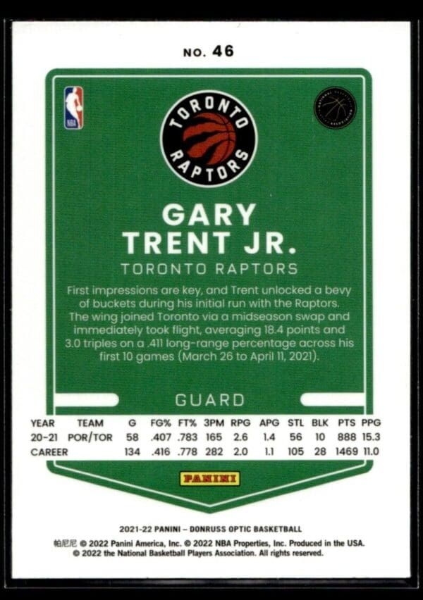 _10 2021 Donruss Optic Toronto Raptors #46 Gary Trent Jr.