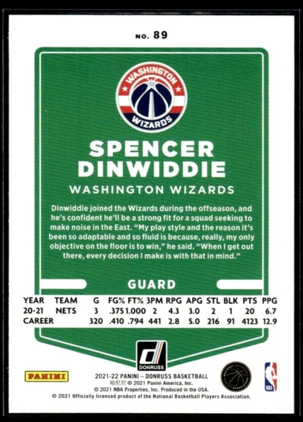 2021 Donruss Washington Wizards #89 Spencer Dinwiddie