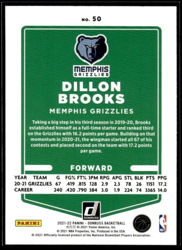 2021 Donruss Memphis Grizzlies #50 Dillon Brooks