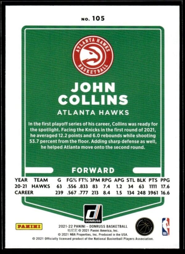 2021 Donruss Atlanta Hawks #105 John Collins