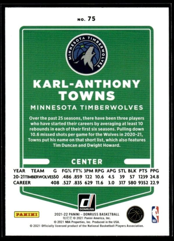 2021 Donruss Minnesota Timberwolves #75 Karl-Anthony Towns