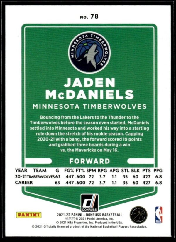 2021 Donruss Minnesota Timberwolves #78 Jaden McDaniels